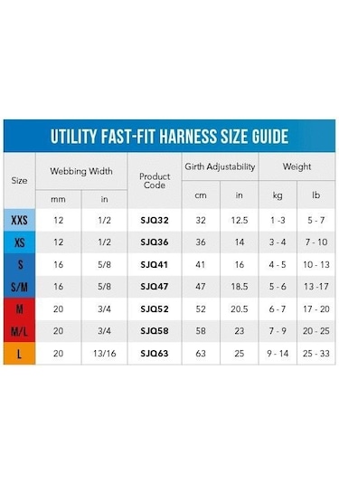 Rogz Utility Fast Fit Tuig Xs Geel Göğüs Tasması Lime