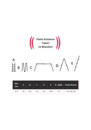 Endokon Platformlu 4,56 Metre - 16 Basamaklı Katlanır Akrobat Merdiven - Büyük Menteşe - Kalın Profil
