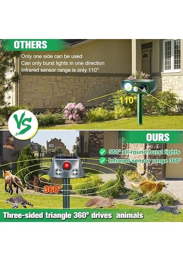 Cbtx SK031 Dört Taraflı Güneş Enerjili Ultrasonik Hayvan Kuş Kovucu