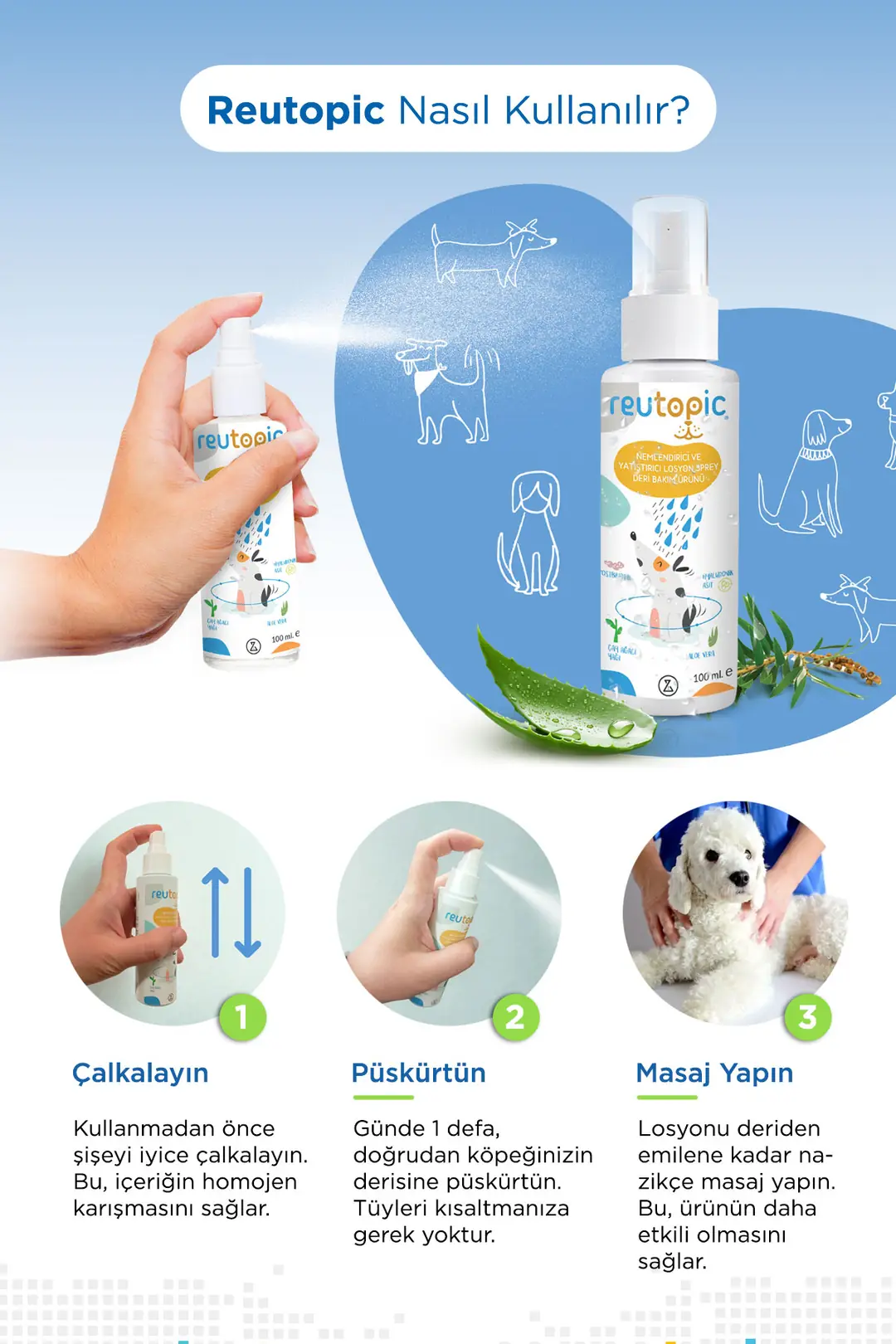 Köpekler İçin 100 Ml Reutopic Dermatit Losyon