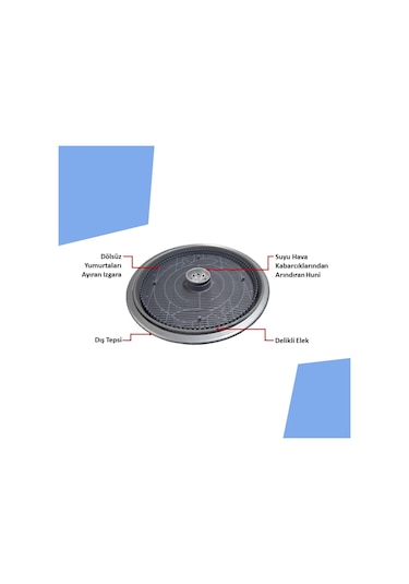 Alabalık Kuluçka Dolabı 200.000 Yumurta Kapasiteli