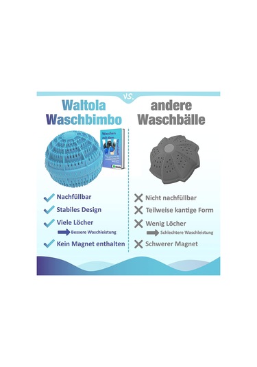 Maiyame Eko Temizleme Topu: Seramik Bileşikli Sebs Materyal, Kir Ve Tüy Toplayıcı, Pratik Yıkama Mavi