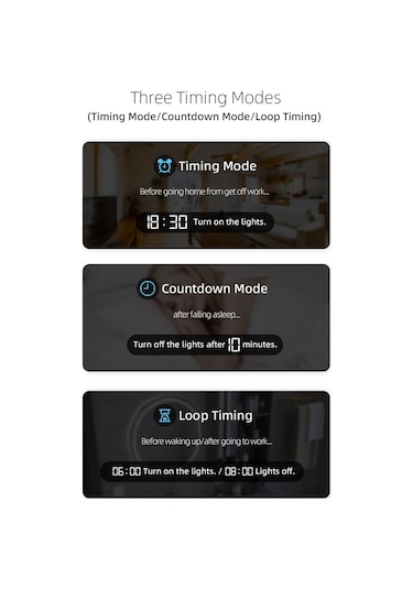 Konesam "tongou Akıllı Wifi Devre Kesici - Uzaktan Kontrol, Enerji Takip, Alexa/google Uyumlu"
