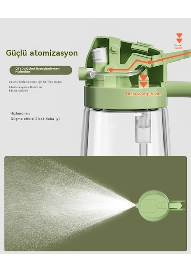 Eternal Luck Yağ Püskürtme Şişesi Sarı 470 ML