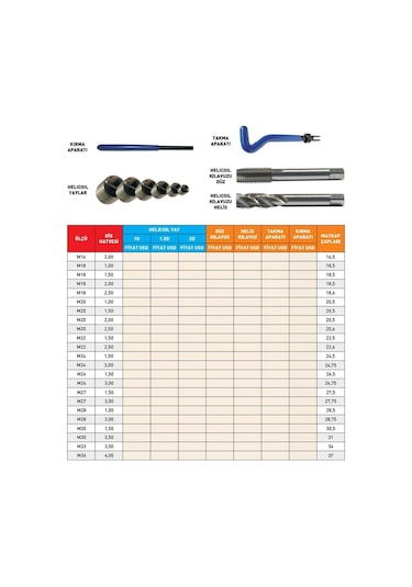 Fett M36x4,00 Pld Düz Kılavuz