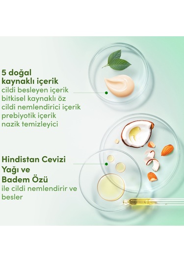 Dove Hindistan Cevizi ve Badem Özü Nemlendirici Duş Jeli 2 x 450 ML