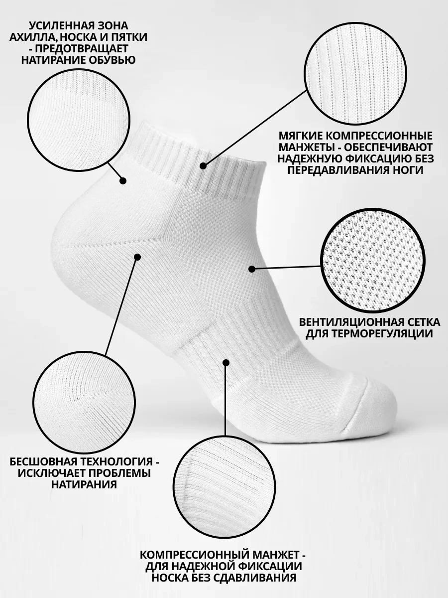 Coolsocks Erkek Kısa Spor Çorapları, 3 Çift 388670417 Beyaz