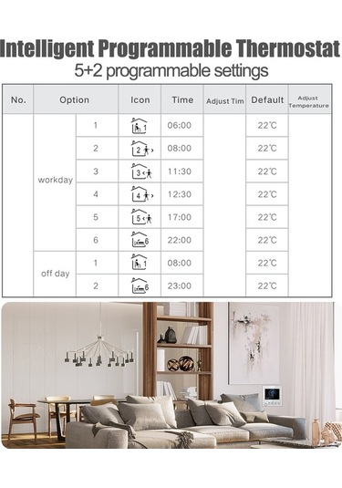 Pazly Akıllı Programlanabilir Zemin Isıtma Termostatı - Lcd, Wifi, Su/elektrik Uyumlu