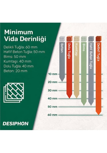 Buldex Dübelsiz Montaj Vidası 12 Lik 7,5x120 Mm 10 Adet 1
