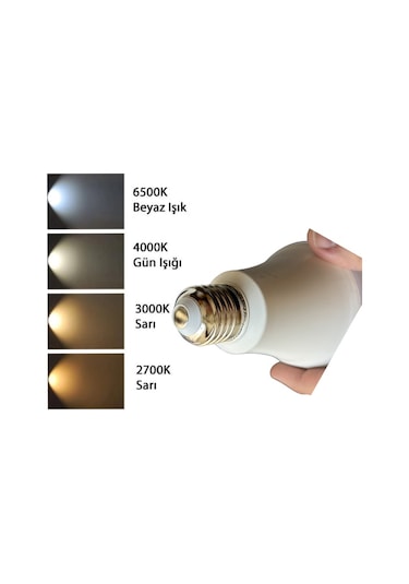 3 Adet Osaka 18w 120w Sarı Işık 3000k E27 Duylu Kalın Duy Led Ampul
