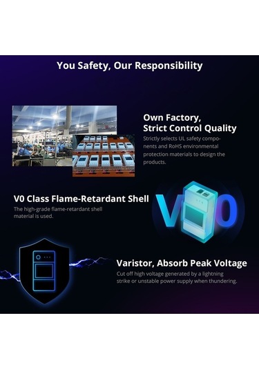 Pazly Sonoff Thr316d Akıllı Nem Ve Sıcaklık Anahtarı, 16a Wi-fi, Ses Kontrolü Uyumlu