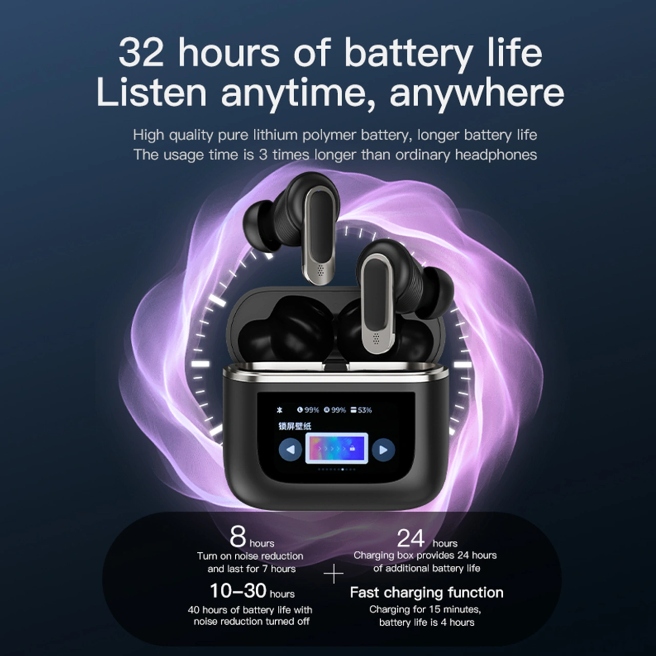 Dofolink Altın V8 Bluetooth 5.3 Kulaklık: Lcd Renkli Ekran, Dokunmatik Kontrol, Anc Gürültü Engelleme, 6 Saat Çalma Süresi