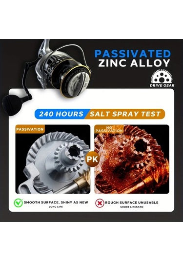 Motion003 Mbln Büyük Deniz Balıkçılık Makarası Cs8000 Serisi Alüminyum Alaşımlı 8000 12000 Model