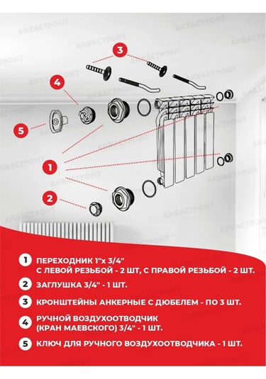Thermofix 3/4 Radyatör Montaj Seti 273674438