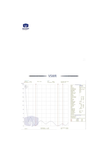 Kuvayi Technologies KVY-2.4/5.8G-ODP 2.4 - 5.8 GHz 90 Derece Bükülebilen Anten