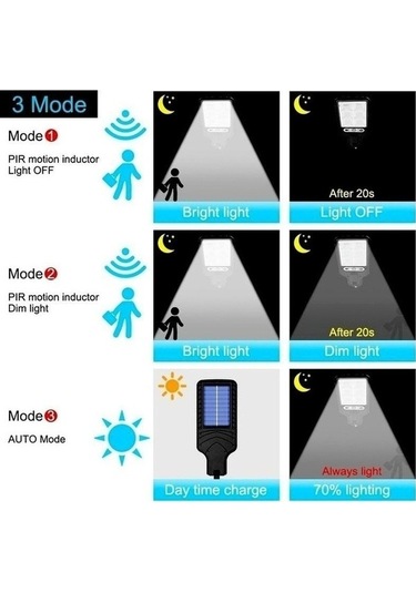 Pazly Yükseltme Yüksek Ultra Sokak Sensörü Parlak Işığı Güneş Güneş Güneş Güçlü Enerjili Duvar Bahçe Aydınlatmaları 8000w 53938707 2022 Sj 1pack