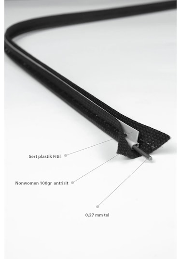 3'lü Set Pvc & Şeffaf Telli Valiz Hurç 60x40x20 Siyah Şefaf