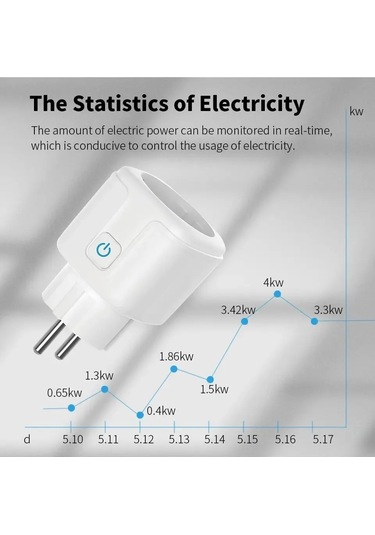 Dongjing Tuya 16a 20a Ab Akıllı Soket Wifi Akıllı Tak Güç İzleme