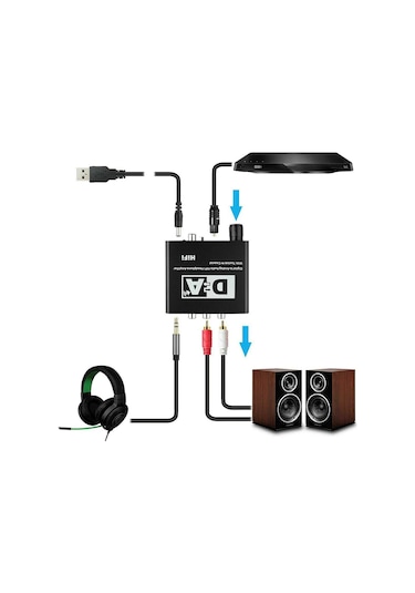 Dijital To Analog Dac Çevirici Dönüştürücü Optik Ses Adaptörü
