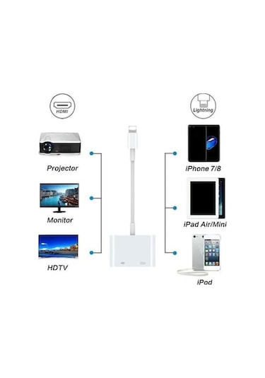 iphone Uyumlu 6 7 8 11 Xr Lightning To Hdmı Çevirici Dönüştürücü Adaptör (537801014)