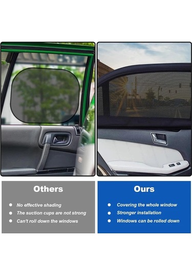 Dashanshop 2 Adet Araç Güneşlik Seti Siyah Evrensel Yolcu Ve Pet Koruma