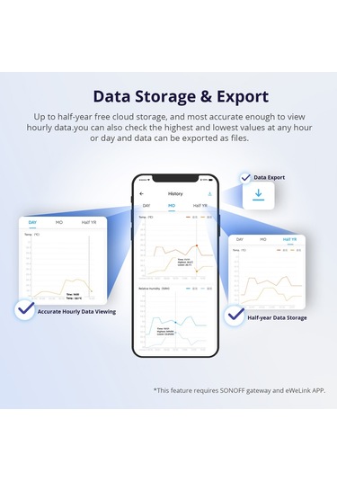 Sonoff Snzb-02d 2.5 İnç Lcd Akıllı Sensör Gerçek Zamanlı İzleme Bağlantısı