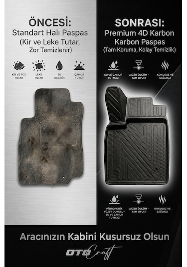 Otocraft Volkswagen Id 4 Ev 2021+ Araca Özel 4d Karbon Oto Paspas Havuzlu Tam Set