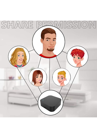 Tenfowee Tuya Wifi Akıllı Kızılötesi Kumanda: Ev Aletlerinizi Sesle Kontrol Edin, Google Home Ve Alexa Uyumlu, Tv, Klima Ve Daha Fazlası İçin