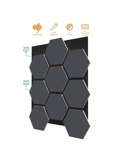 Ahşap Altıgen Petek Akustik Duvar Kaplama Paneli Mdf 68x56cm Antrasit