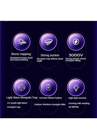 Trendooze Uv Usb Tuzaklı Tuzak, Şarjlı Nematod Işık İdeal İçin Flite Fu