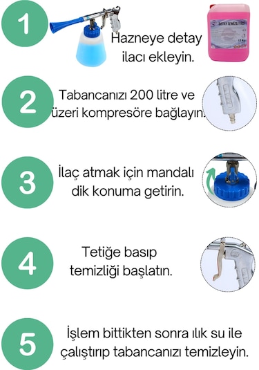 Boncuklu Detay Temizlik Tabancası- Kılcal Hortum-Boncuklu Hortum