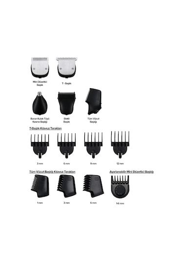 Bester GK8240 All in One Hepsi Bir Arada Şekillendirme Seti