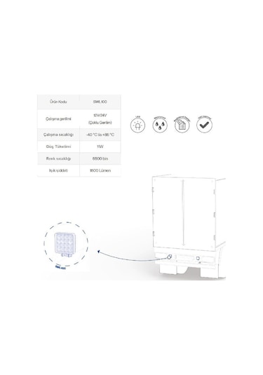 Sanel12v/24v 16 Ledli Çalışma Lambası 1500 Lumen 9w Swl100-1500