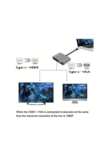 Xuweiwei 4k Hdtv Vga Pd Sarj Ve Ssd Yuvasi 4ü 1 Arada Usb C Hub Adaptörü Nintendo Switch Macbook