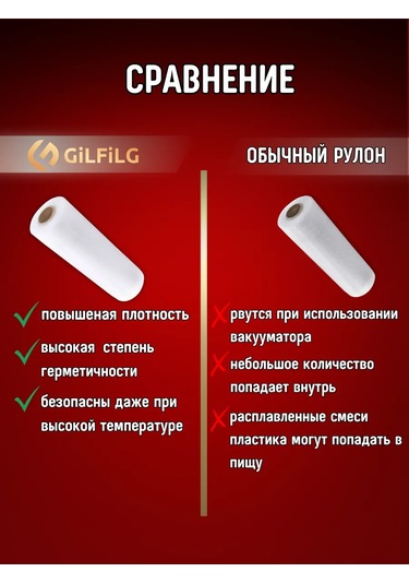 Gilfilg Vakumlama Makinesi İçin Oluklu Rulo Poşetler 25x1500 177419977
