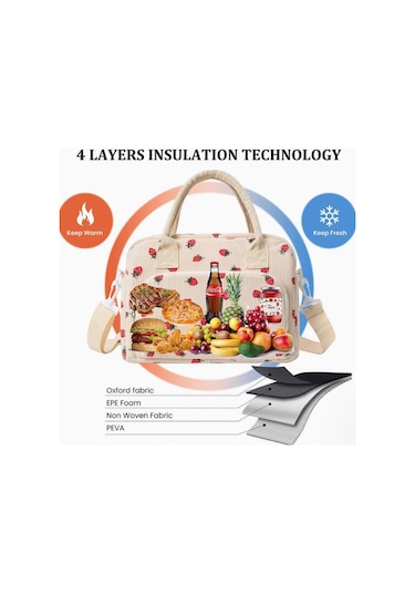 Geeksen Siyah Korduroy Isı Yalıtımlı Çanta - Büyük Kapasiteli, Çoklu Cep, Piknik/seyahat/iş İçin 29x17x22.5cm Gösterildiği Gibi