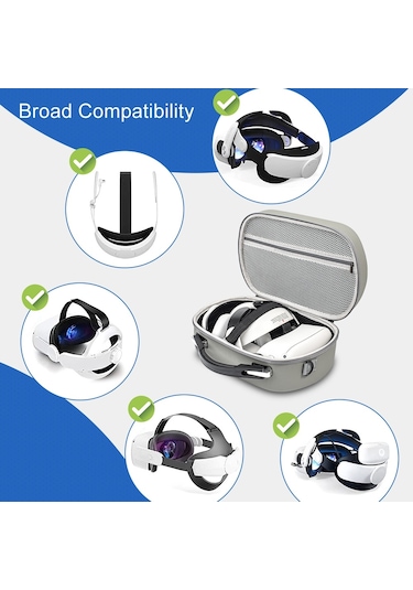 Devaso Meta Quest 3 S / 3 / 2 / Pro / Pico 4 Büyük Kapasiteli Taşıma Çantası Düzenleyici Koruyucu Kılıf