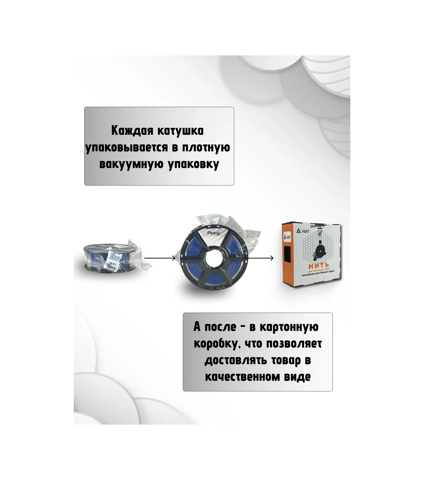 Nıt 3d Yazıcı İçin Petg Plastik 1 Kg Mavi 230883540