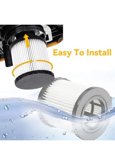 Leasetake Dewalt Vakum İçin 2 Adet Dcv5801h Dcv581h Islak Kuru Vakum Filtreleri, Dcv580h Hepa Yedek Filtre