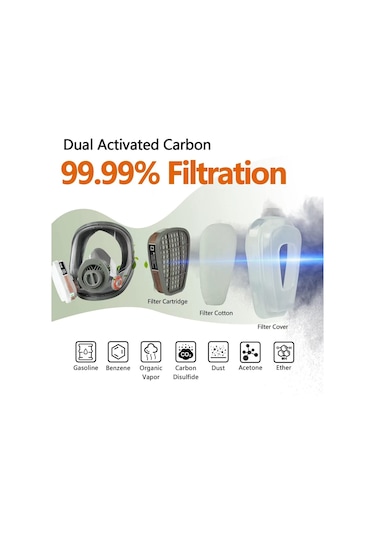 Ccgloball Tam Yüz Gaz Maskesi, Gaz Maskesi Hayatta Kalma Nükleer Ve Kimyasal, 40mm Aktif Karbon Filtreli, Yeniden Kullanılabilir