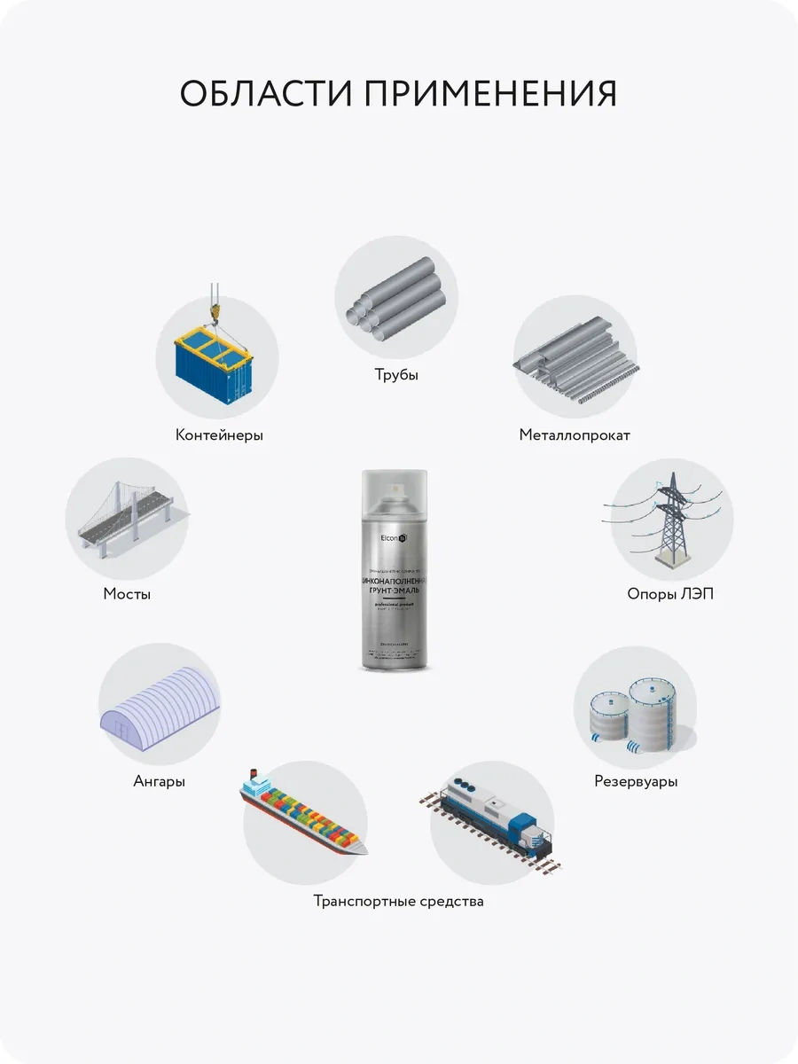 Elcon Zintech Alume Metal İçin Alaşımlı Şampuan Boya, 520 Ml 41349127