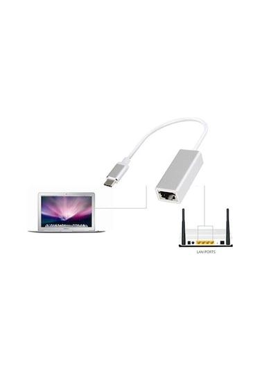 Type-C Gigabit Rj45 Ethernet Lan Bağlantı Çevirici Adaptörü