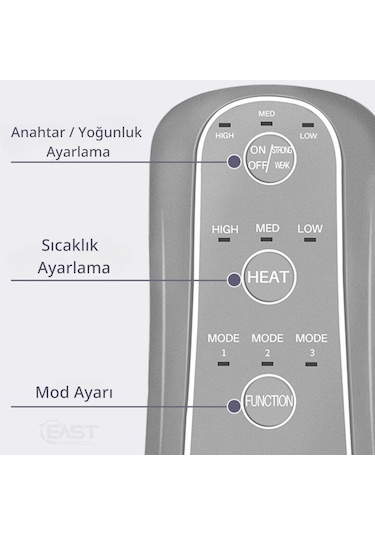 East Medikal Ayak Masaj Cihazı Gri