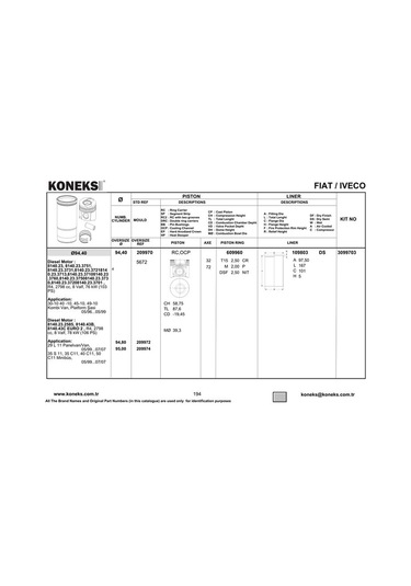 Koneks 209972 Pıston+segman Ducato 2.8 Td - 35.12 Daıly 94,4mm 0,4farklı