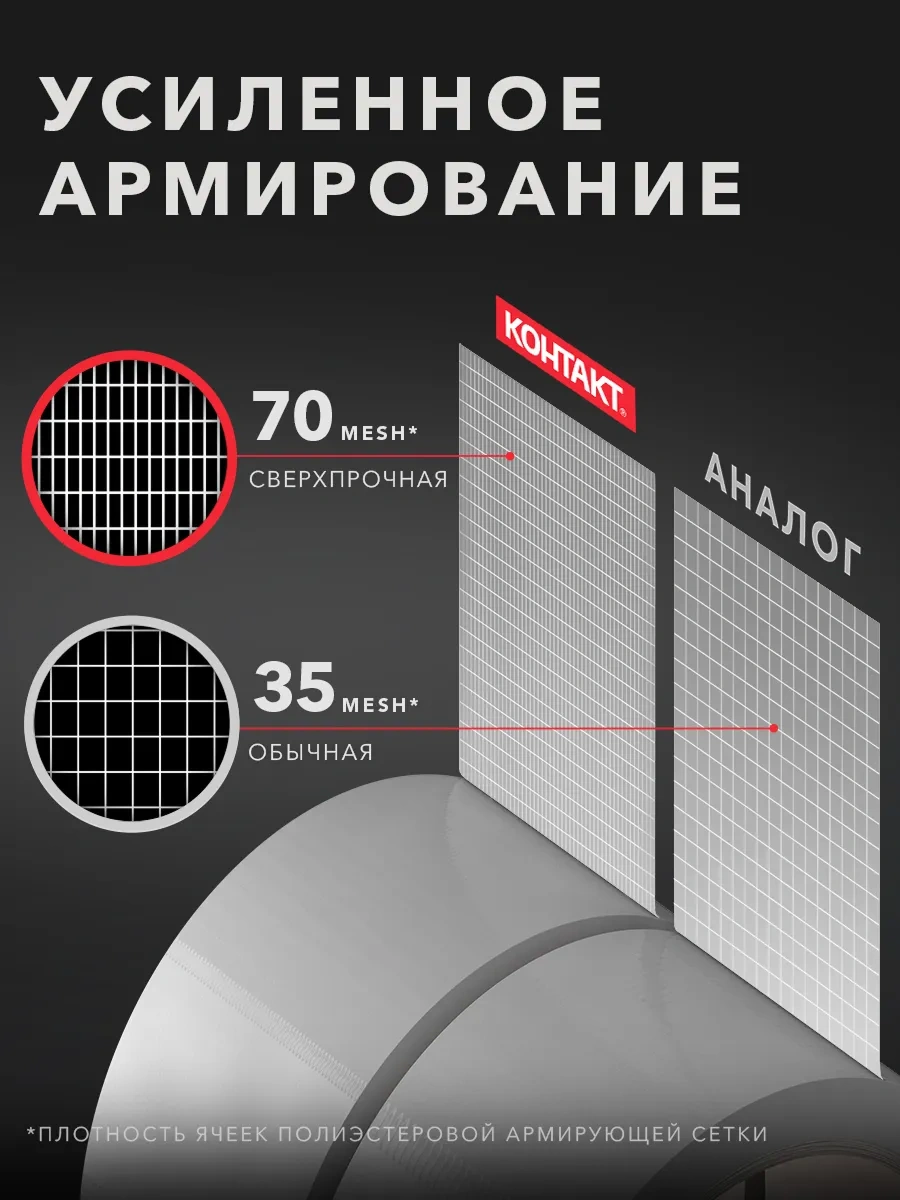 Kontakt Kazakistan'a Özel 10 M Sıhhi Tesisatçı Bandı 18831761