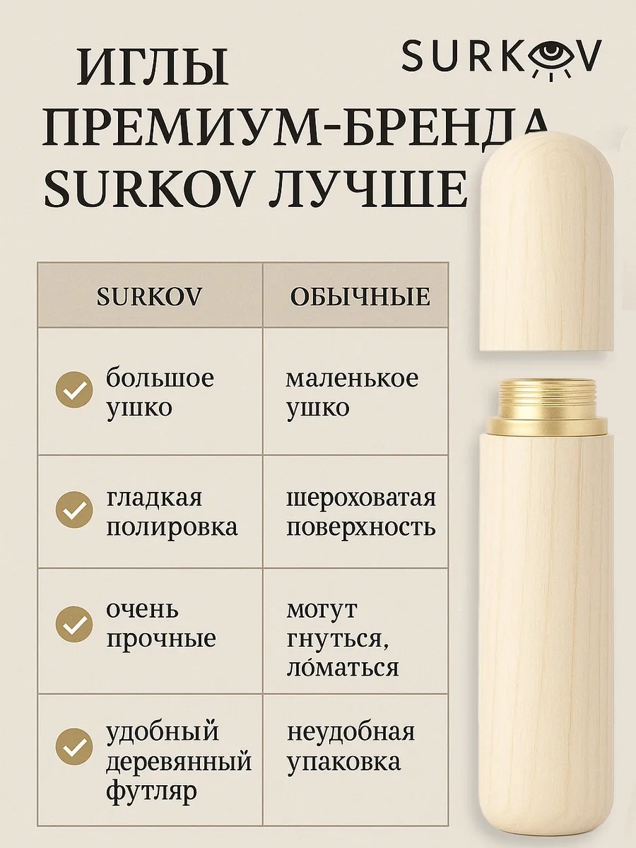 Surkov Açık Renkli Kutuda 12 Adet İğne 343971577