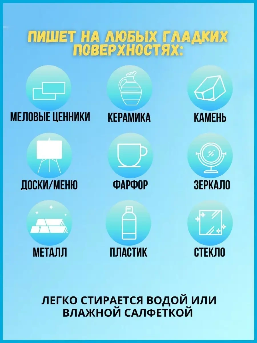 Psmtorg Tahta Ve Etiketler İçin 2 Adet Silinebilir Tebeşir İşaretleyici 137726745 Beyaz