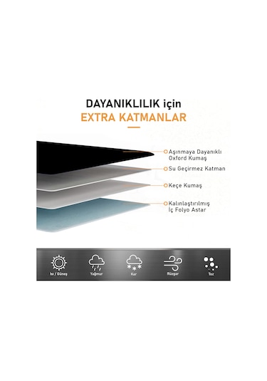 Haegs Bahçe Mobilya Minderi Saklama Çantası Hurç, Organizer, Düzenleyici Depolama Hurcu 275 Lt Siyah