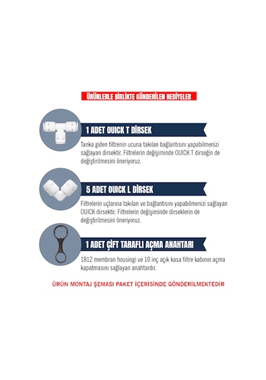 Su Arıtma Filtresi – Açık Kasa 10 inç 7’li Filtre Seti