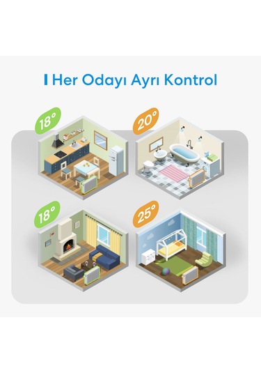 Meross Akıllı Termostat Başlangıç Kiti